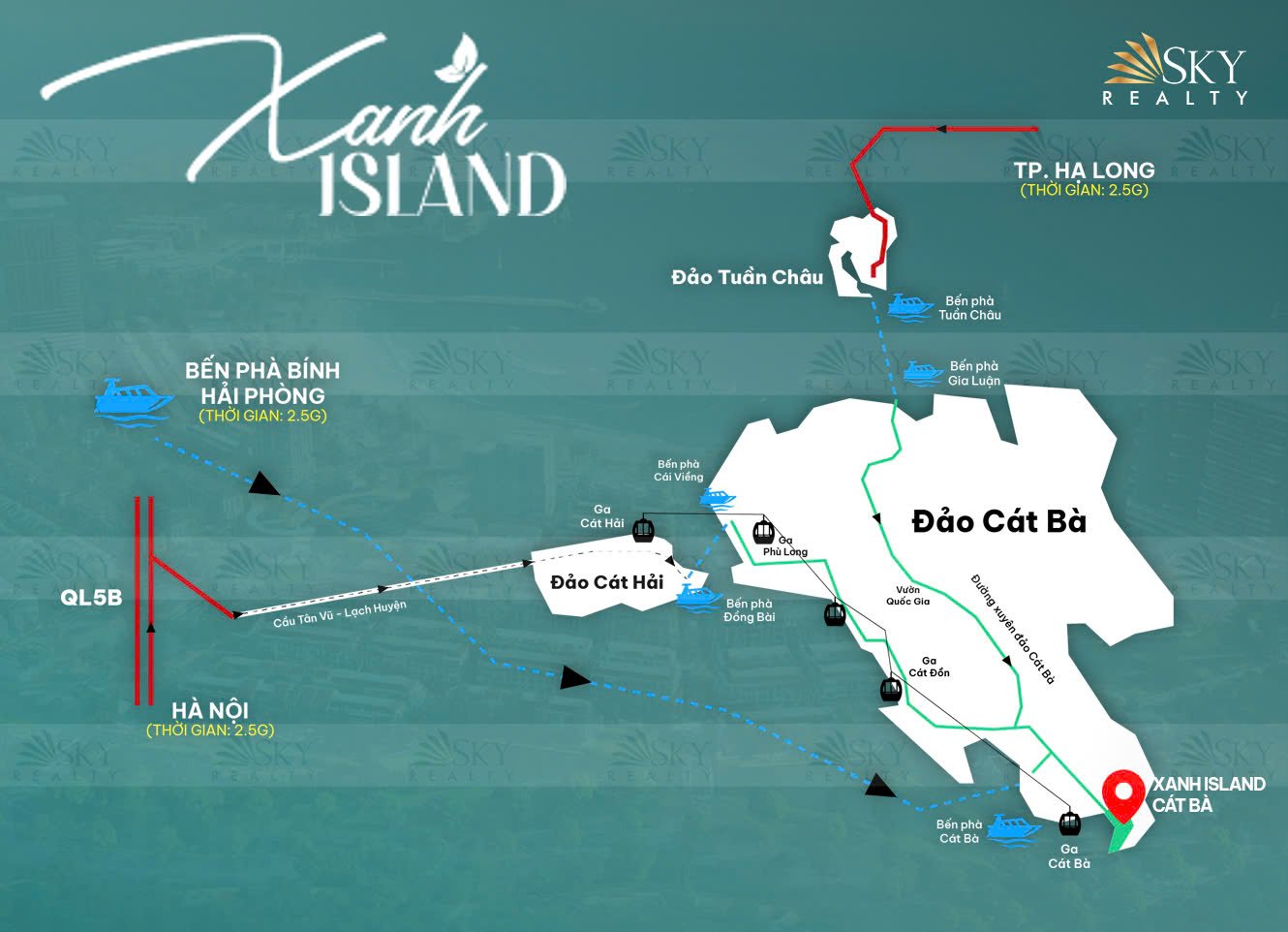 Vị trí và kết nối giao thông Xanh Island Cát Bà