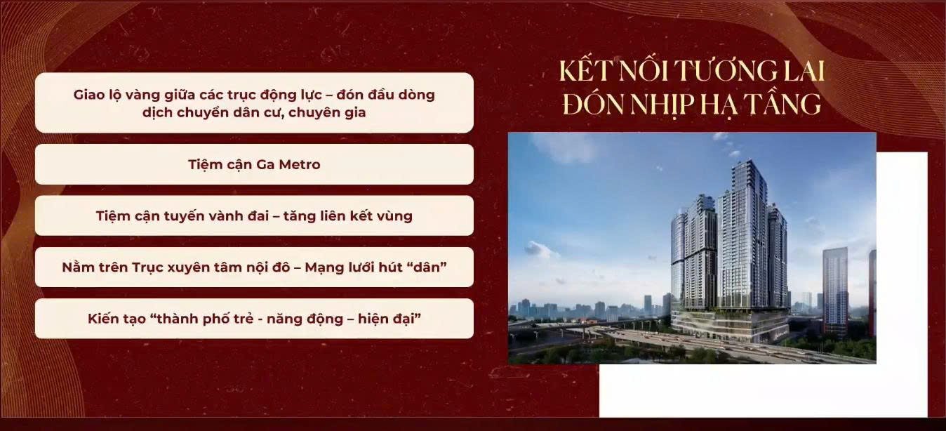 Vị trí dự án Sun Cầu Giấy Vị trí dự án Sun Cầu Giấy
