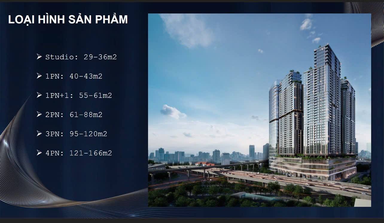 Loại hình sản phẩm CTX Cầu Giấy Loại hình sản phẩm CTX Cầu Giấy