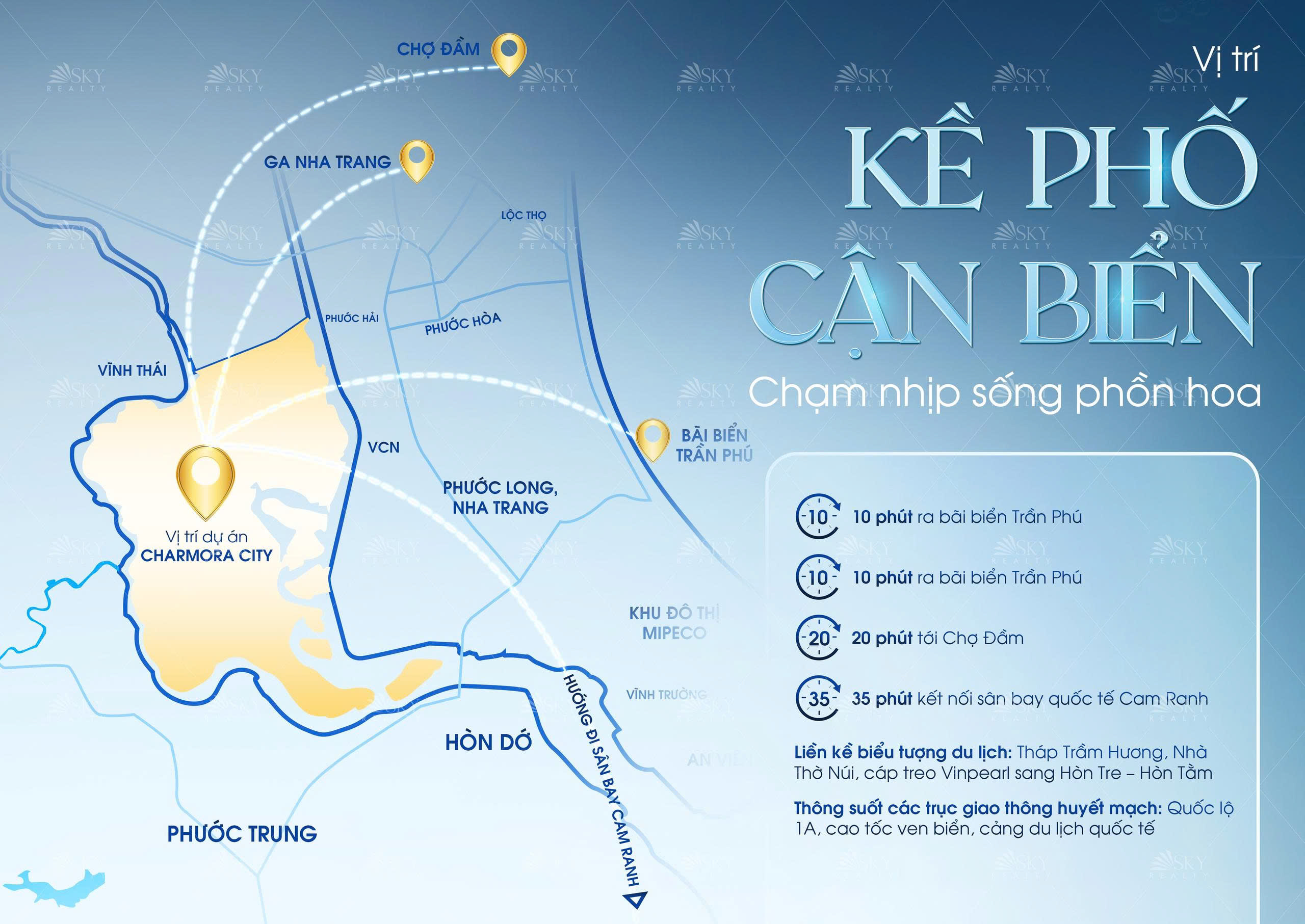 Vị trí trung tâm Nam Nha Trang trung tâm liên kết vùng thuận tiện Vị trí trung tâm Nam Nha Trang trung tâm liên kết vùng thuận tiện